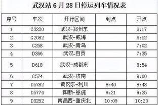 ?罚球命中率仅59.4%&生涯新低！锡安今日主动加练罚球